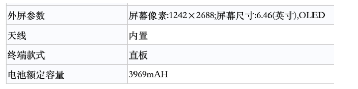 Pin của iPhone 11 được nâng cấp đáng kể