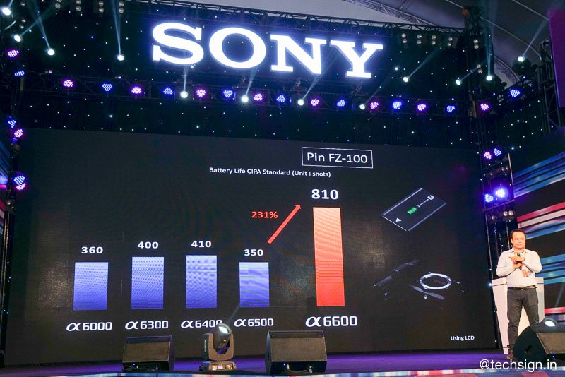 Hàng trăm bạn trẻ xếp hàng chờ đón sự kiện Sony Show 2019