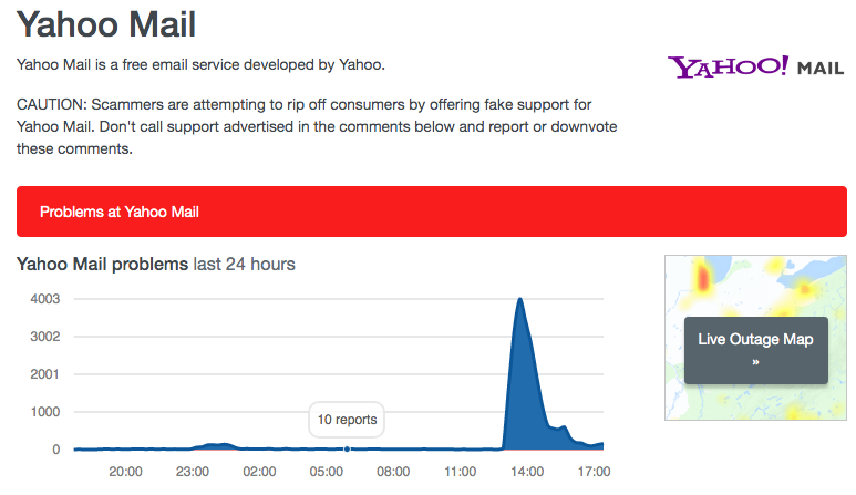 Yahoo Mail gặp sự cố không truy cập được