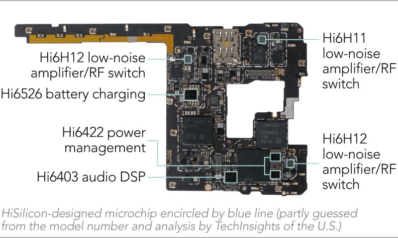 Có gì trong phần cứng điện thoại 5G đầu tiên của Huawei?