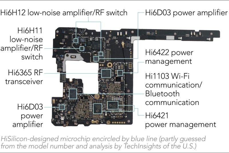 Có gì trong phần cứng điện thoại 5G đầu tiên của Huawei?