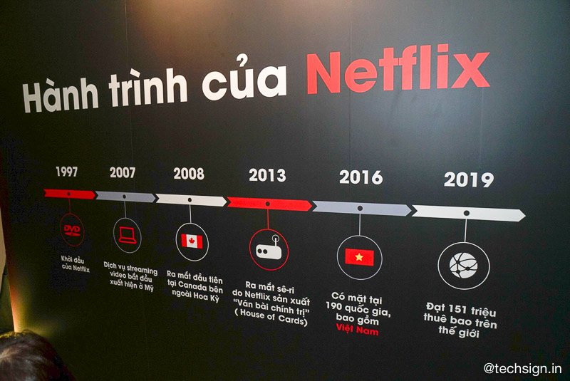 Netflix ra mắt giao diện tiếng Việt với kho nội dung phong phú