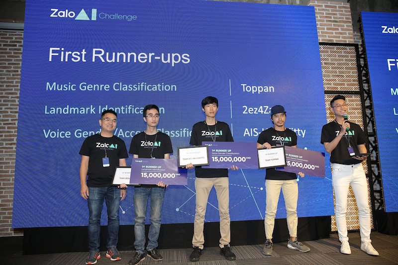 Tái khởi động cuộc thi trí tuệ nhân tạo Zalo AI Challenge 2019