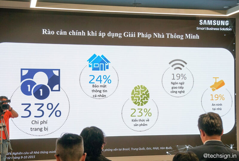 Samsung giới thiệu gói Giải pháp Thông minh Smart Solutions cho gia đình và tòa nhà