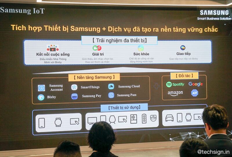 Samsung giới thiệu gói Giải pháp Thông minh Smart Solutions cho gia đình và tòa nhà