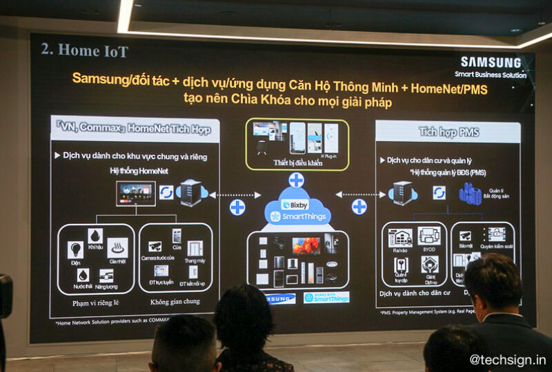 Samsung giới thiệu gói Giải pháp Thông minh Smart Solutions cho gia đình và tòa nhà