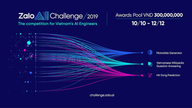 Tái khởi động cuộc thi trí tuệ nhân tạo Zalo AI Challenge 2019