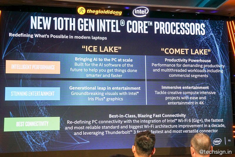 Thế Giới Di Động phối hợp Intel ra mắt vi xử lý Intel Core thế hệ thứ 10