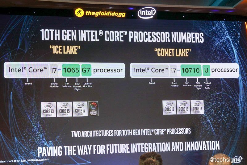 Thế Giới Di Động phối hợp Intel ra mắt vi xử lý Intel Core thế hệ thứ 10