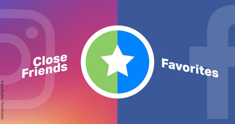 Facebook đang thử tính năng Close Friends giống Instagram