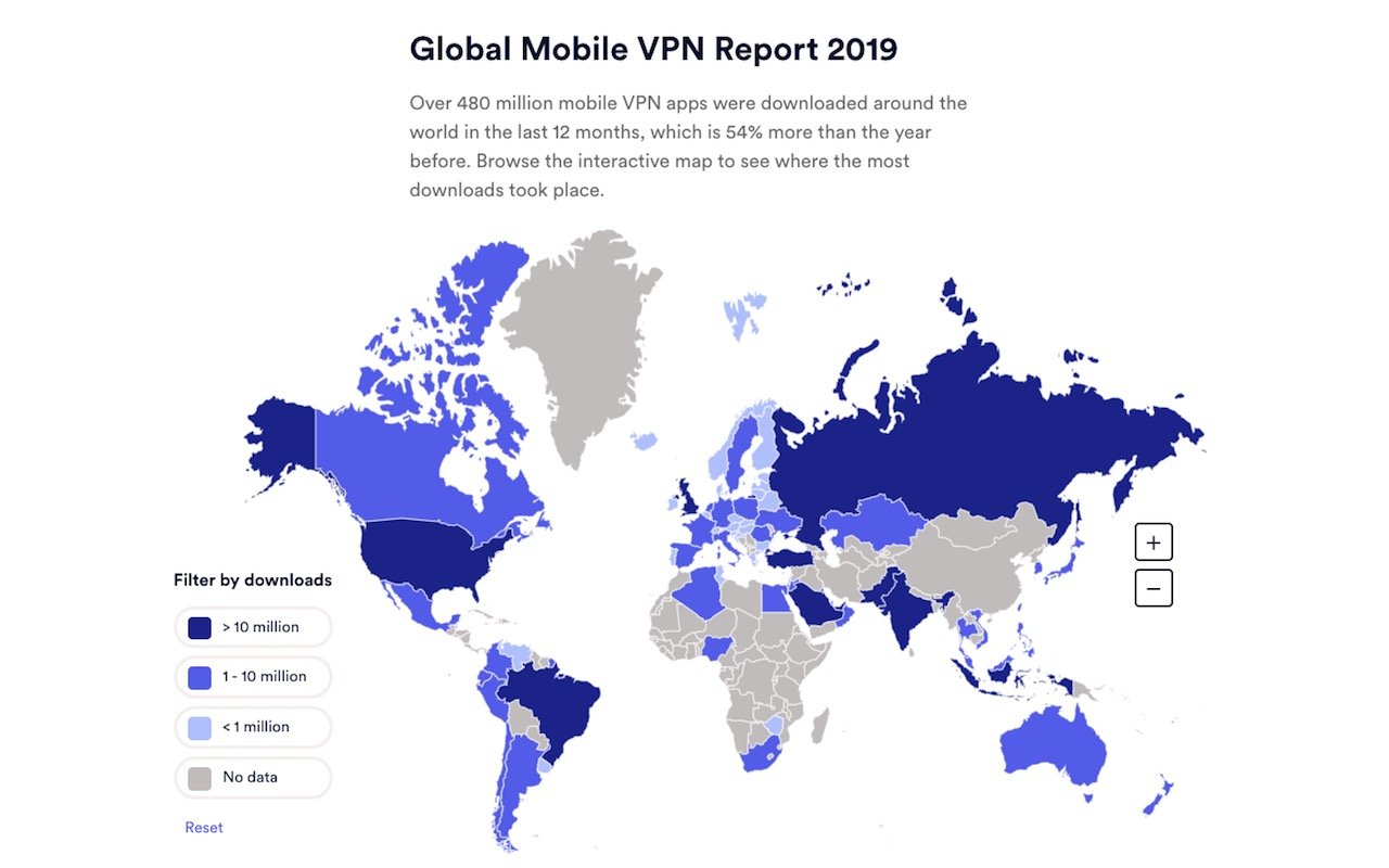 Hơn 480 triệu ứng dụng VPN trên smartphone được tải về trong năm 2019