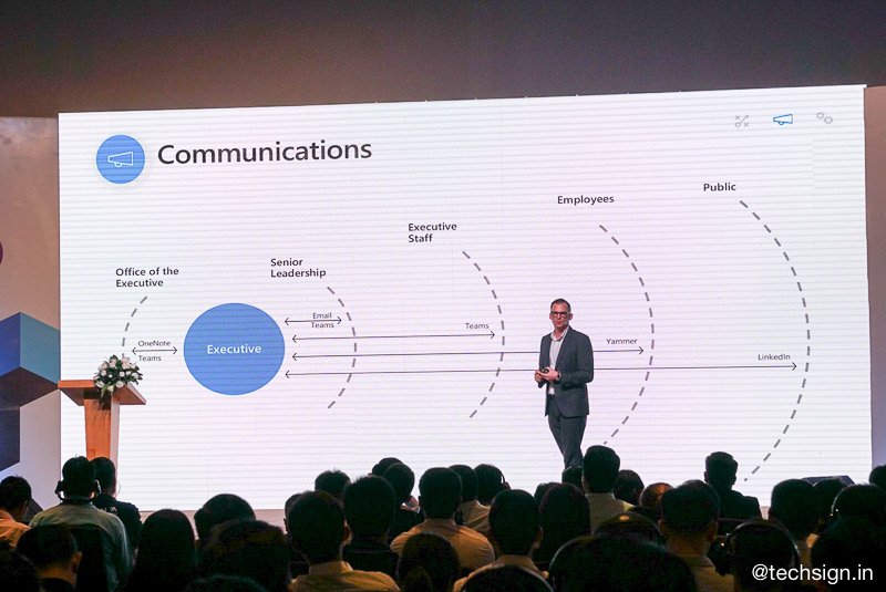 Microsoft Envision Forum, sự kiện giới thiệu các giải pháp đám mây cho doanh nghiệp