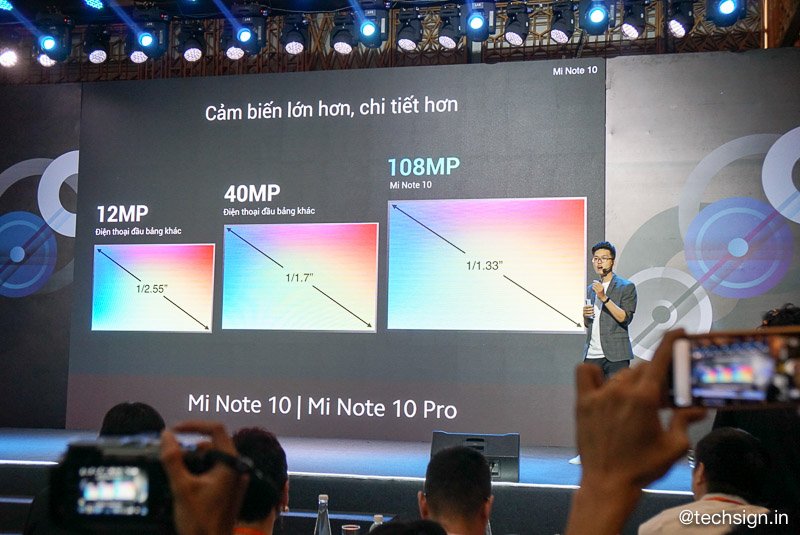 Xiaomi vừa giới thiệu Mi Note 10, máy lọc không khí và vali du lịch