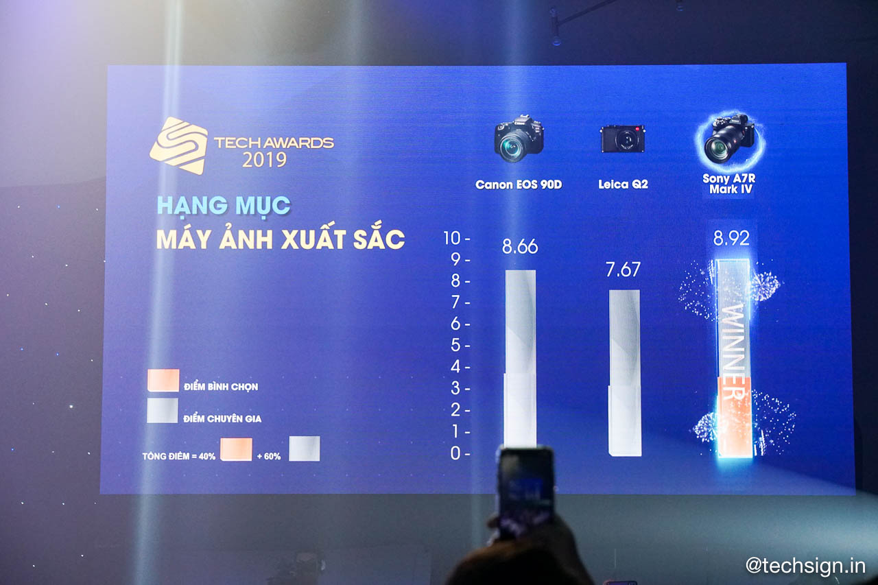 Samsung Galaxy Fold thắng giải điện thoại xuất sắc Tech Awards 2019