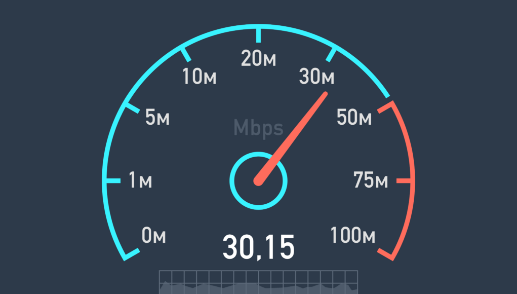 Cách kiểm tra xem bạn có bị 'bóp băng thông' Internet