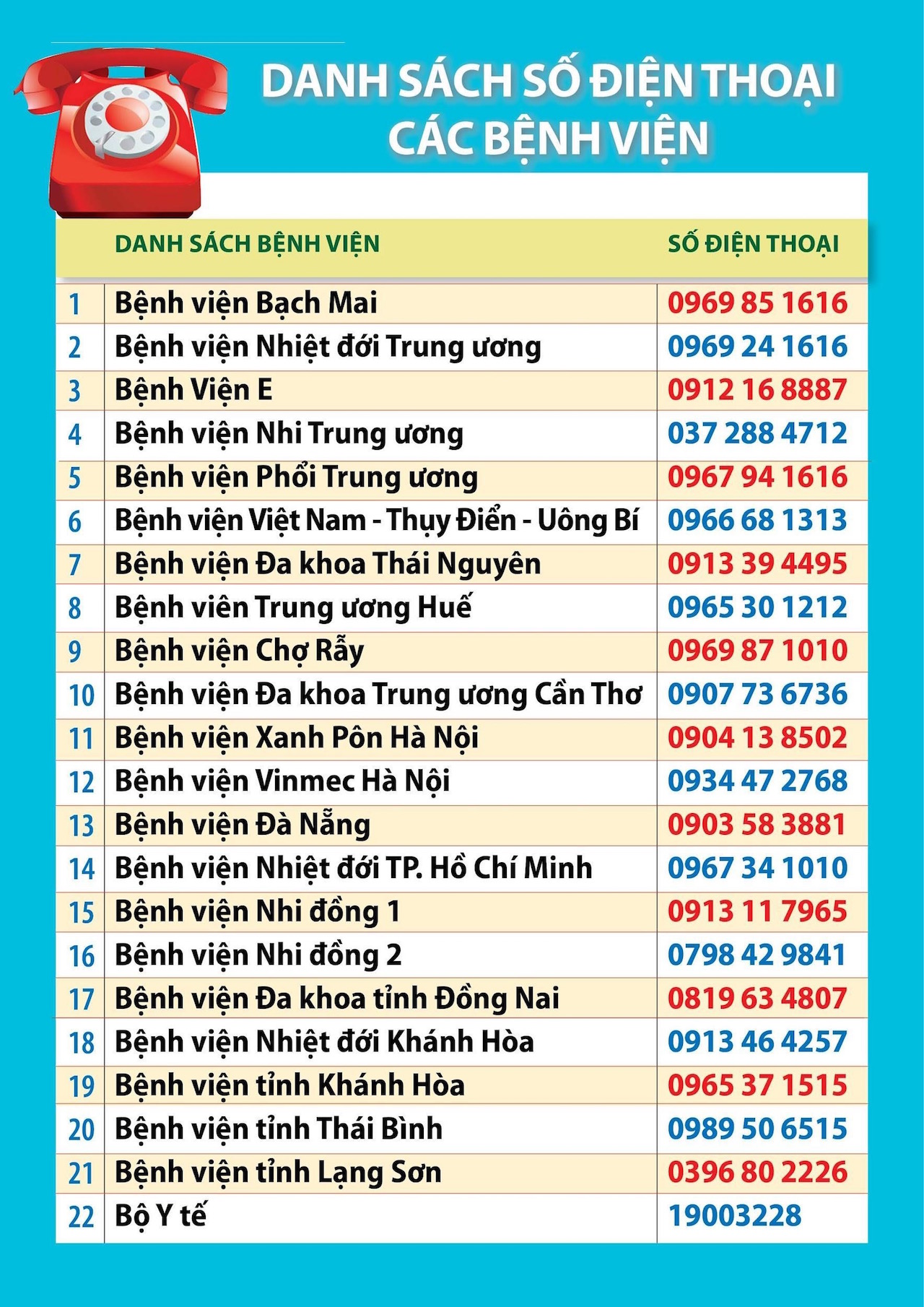 Cần ưu tiên dùng thanh toán điện tử trước dịch virus Corona