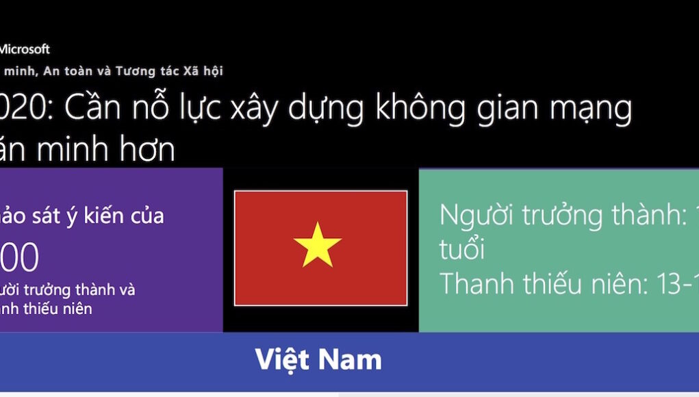 Microsoft: Việt Nam cần nỗ lực xây dựng không gian mạng văn minh