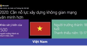 Microsoft: Việt Nam cần nỗ lực xây dựng không gian mạng văn minh