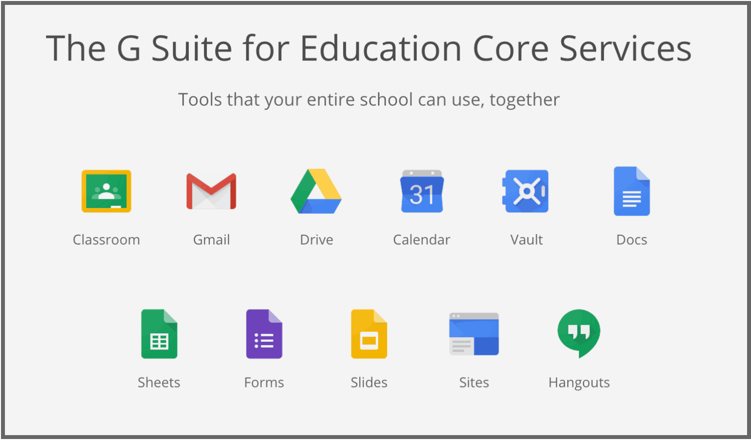 Google miễn phí G Suite for Education hỗ trợ trường học mùa dịch Covid-19