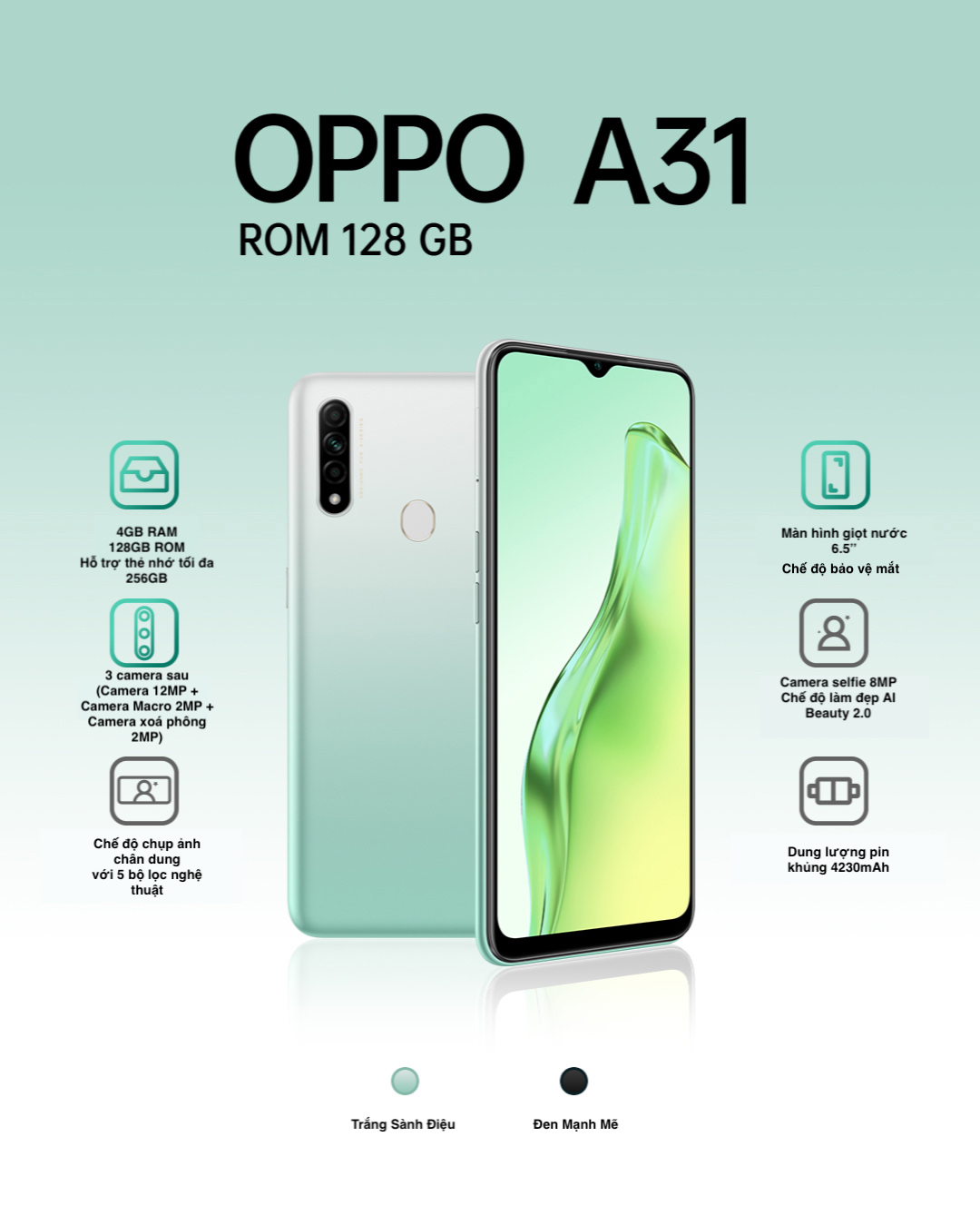 OPPO A31 lên kệ: 3 camera, bộ nhớ 128GB, pin 4230mAh, giá 4,5 triệu đồng