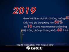 Gree giới thiệu 3 dòng điều hòa và nhiều sản phẩm gia dụng mới