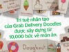 Grab ra mắt Delivery Doodles, dùng AI của Google biến nét vẽ thành món ăn giao tận tay