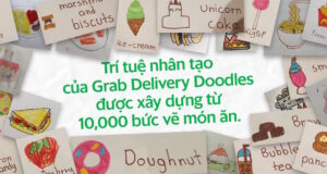 Grab ra mắt Delivery Doodles, dùng AI của Google biến nét vẽ thành món ăn giao tận tay