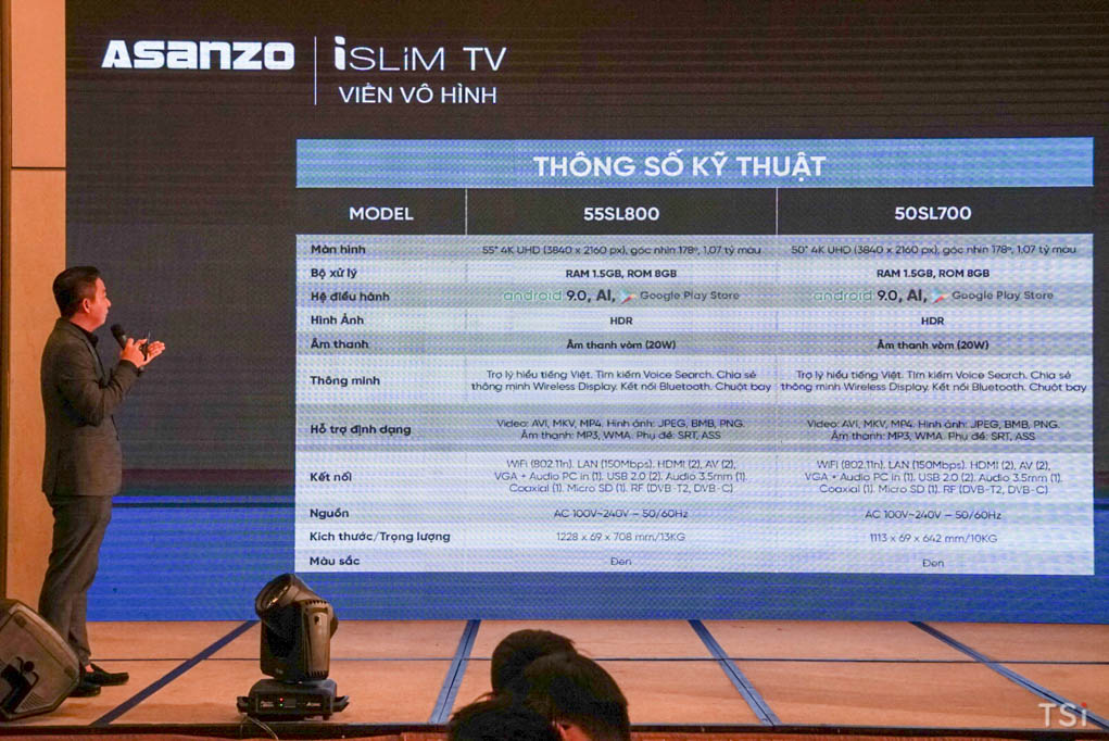 Asanzo ra mắt TV uSlim dùng màn OLED siêu mỏng, giá 96 triệu đồng