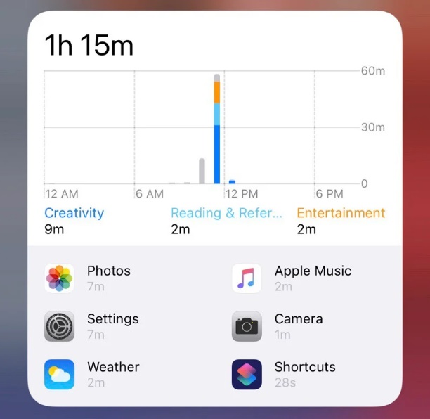 iOS 14 beta 3 vừa phát hành có những thay đổi gì mới?