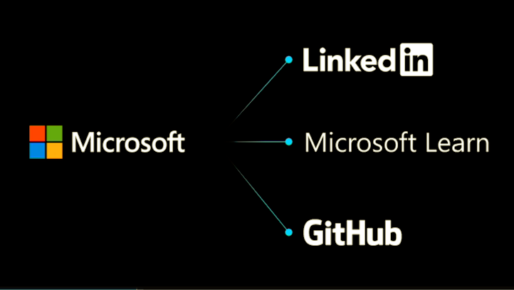 Microsoft hợp tác LinkedIn và Github, cam kết đào tạo 25 triệu người hậu COVID-19