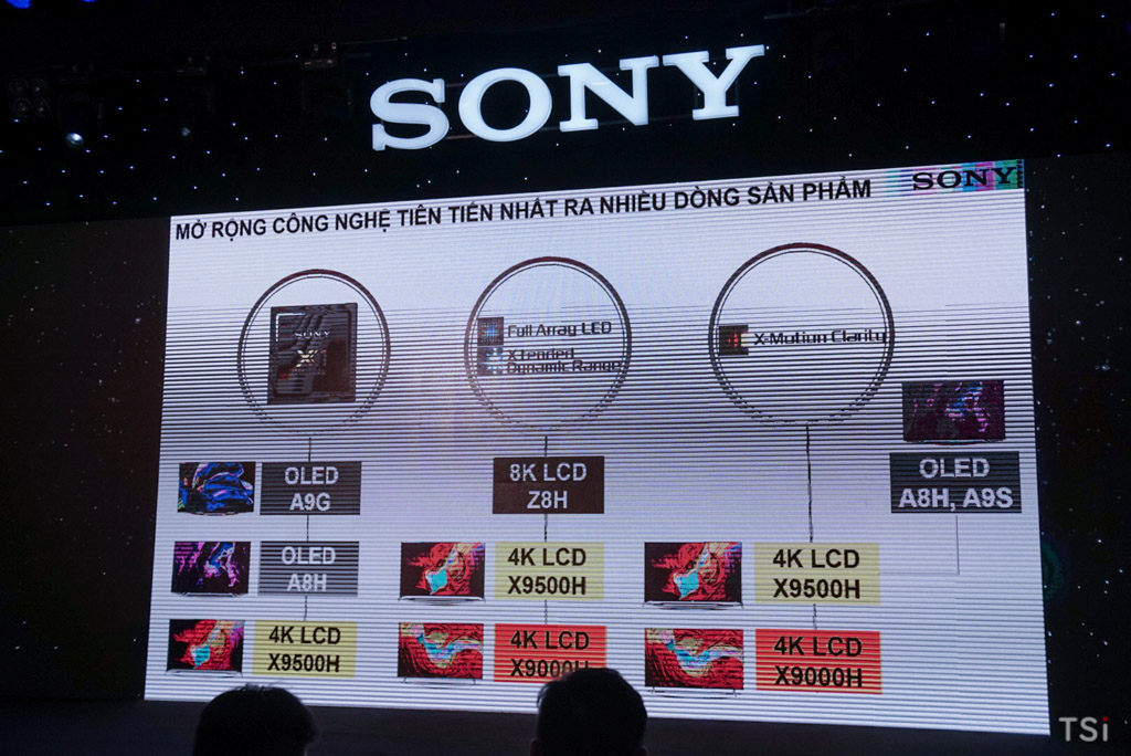 Sony tổ chức sự kiện ra mắt TV BRAVIA 2020