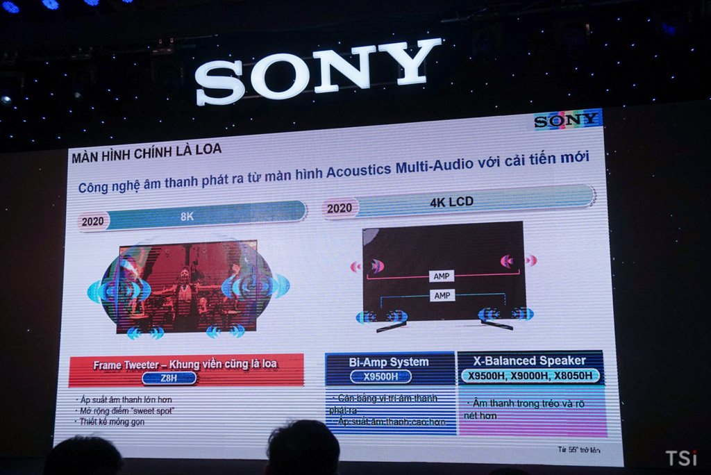 Sony tổ chức sự kiện ra mắt TV BRAVIA 2020