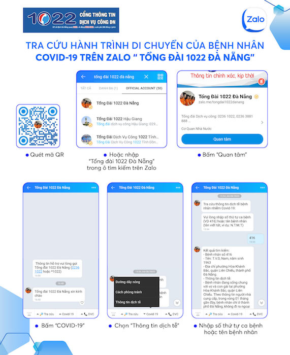 Người dân Đà Nẵng có thể tra cứu hành trình bệnh nhân COVID-19 trên Zalo