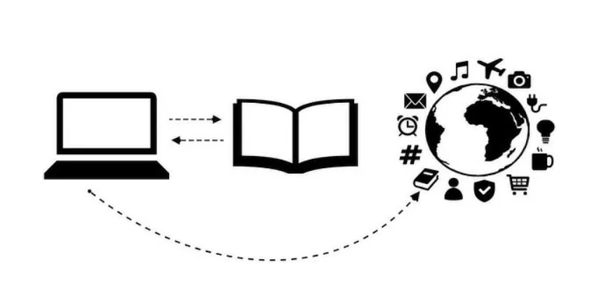 DNS là gì? Cách sử dụng NextDNS để duyệt web an toàn và riêng tư