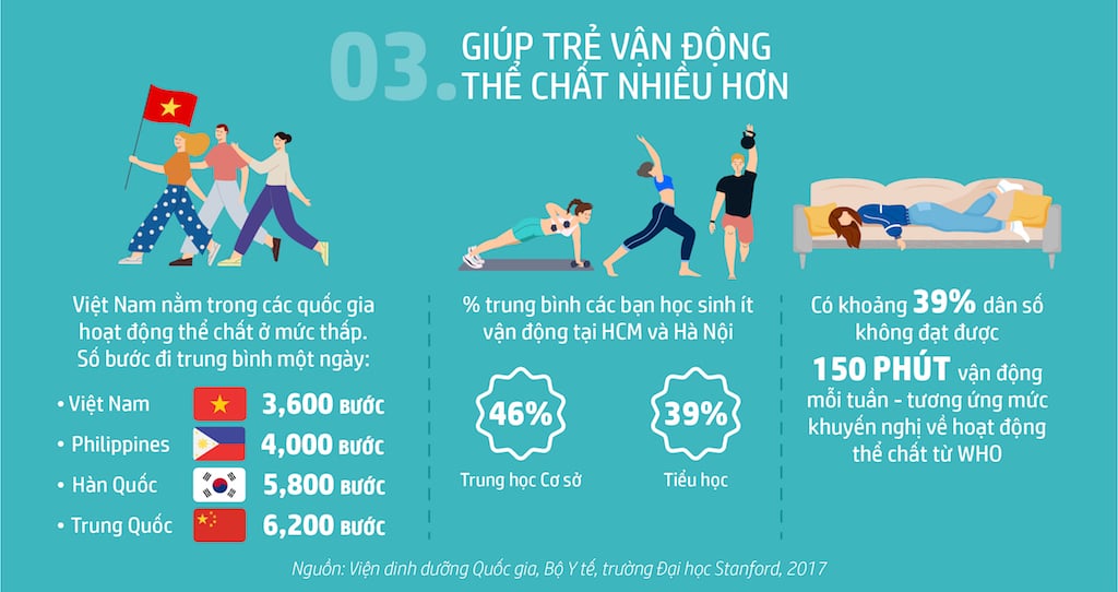 HP gợi ý giải trí giúp gia đình có một mùa hè vui khỏe và thú vị