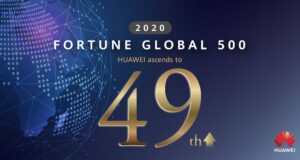 Huawei vào top 50 danh sách Fortune Global 500 năm 2020