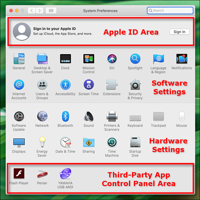 Cách mở và tùy chỉnh System Preferences trên máy Mac