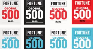 Xiaomi lọt vào danh sách Fortune Global 500 năm 2020