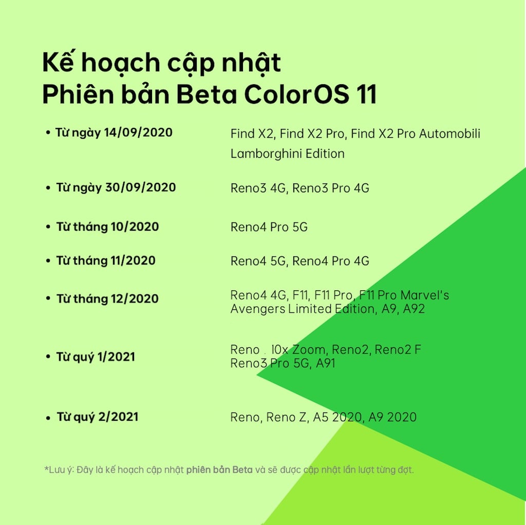 OPPO chính thức ra mắt ColorOS 11 tăng trải nghiệm và hiệu suất sử dụng