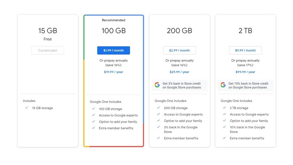 Google Drive là gì? Sử dụng dịch vụ như thế nào cho hiệu quả?