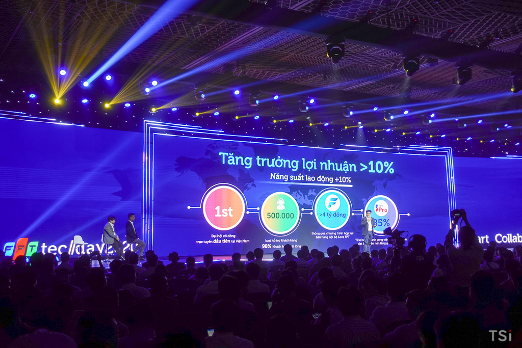 FPT Techday 2020: lời giải cho bài toán chuyển đổi số doanh nghiệp