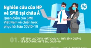 Nghiên cứu từ HP: các SMB tại Việt Nam lạc quan về phục hồi kinh tế hậu COVID-19