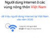 Infographic báo cáo 'Việt Nam: Tìm kiếm cho Ngày mai' 2020 từ Google