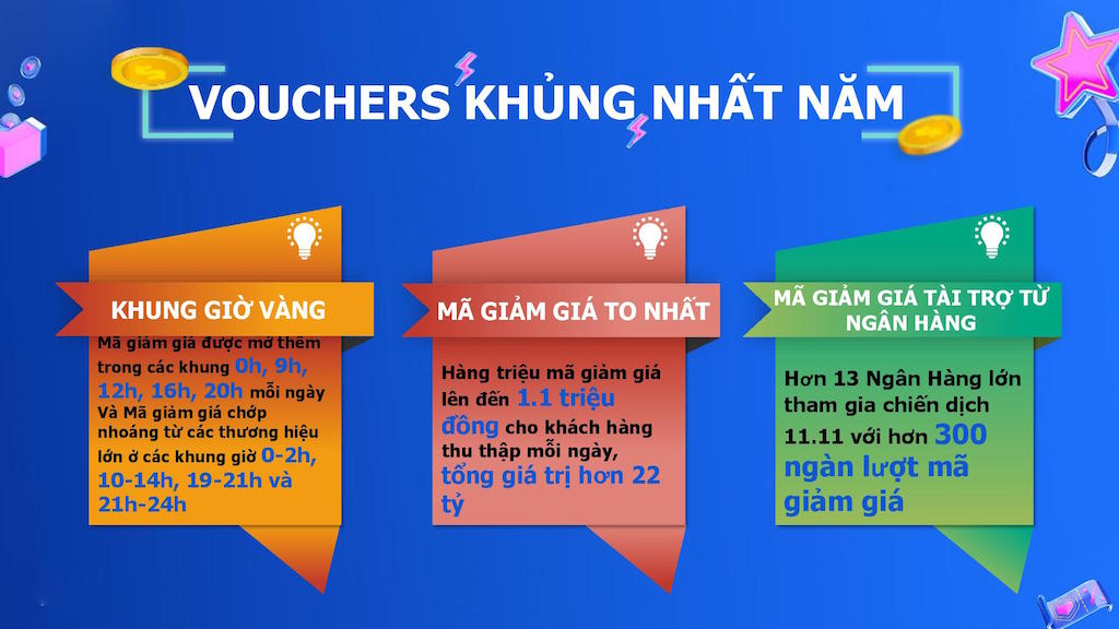 Lazada khởi động mùa lễ hội mua sắm 11.11