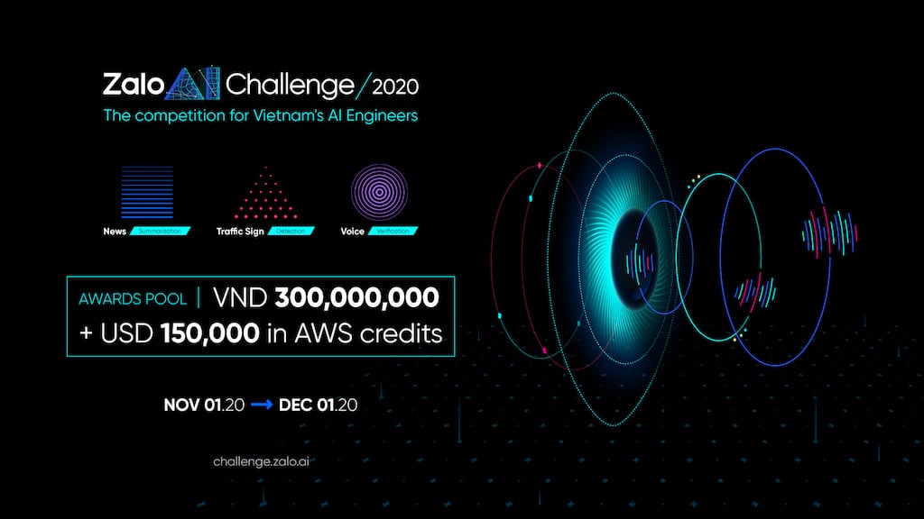 Zalo AI Challenge 2020: Nỗ lực đưa Trí tuệ Nhân tạo vào thực tế cuộc sống