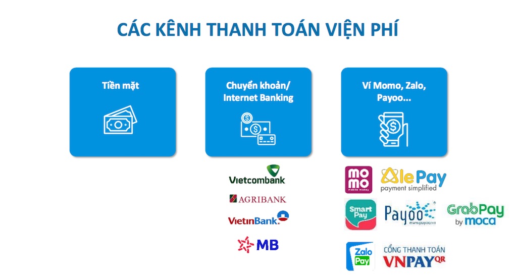 Bệnh viện Lê Lợi triển khai giải pháp đặt khám trực tuyến từ MedPro