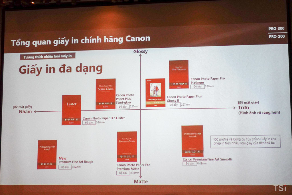 Canon ra mắt loạt máy in G Series và máy in ảnh chuyên nghiệp