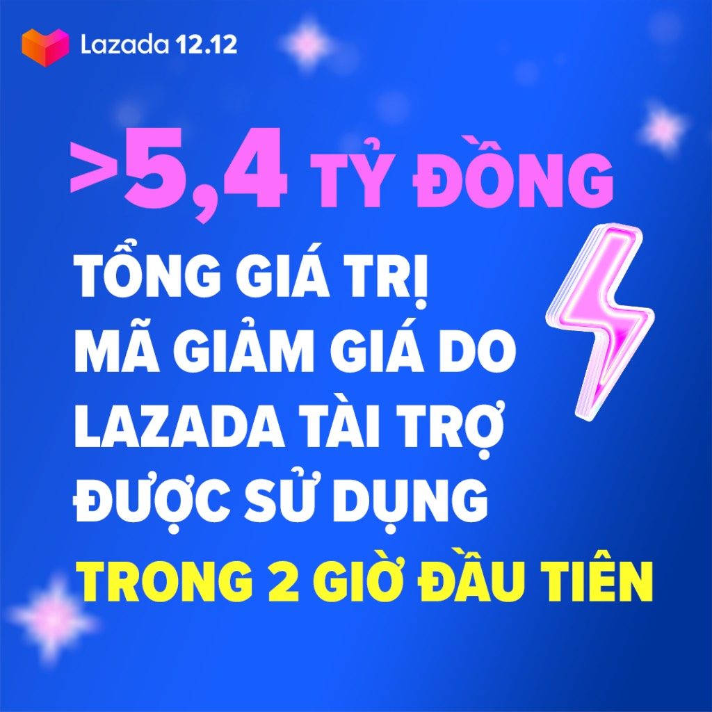 Những con số ấn tượng tại lễ hội mua sắm 12.12 của Lazada