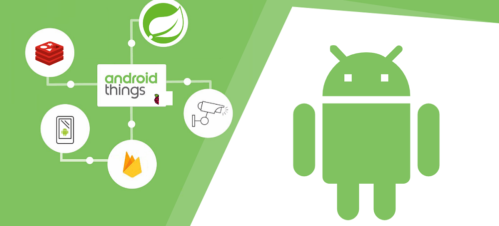 Google đóng cửa hệ điều hành nhà thông minh Android Things