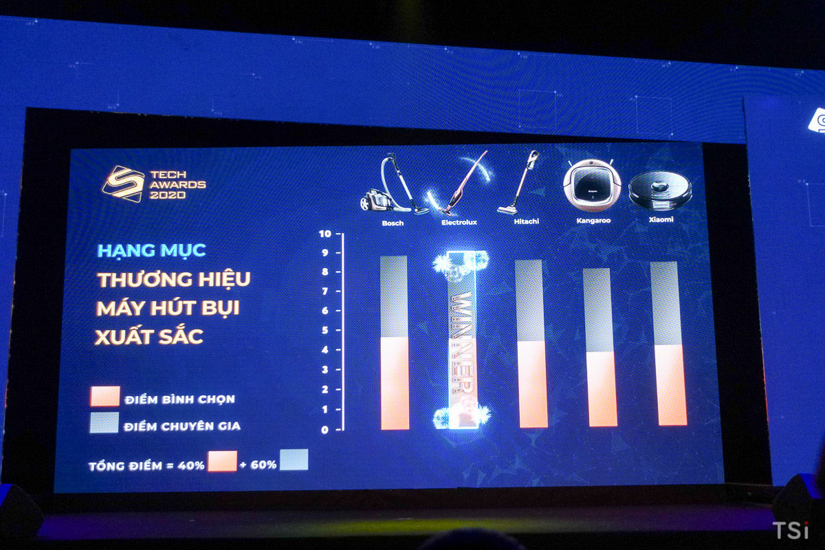 Điện thoại VSmart đoạt nhiều giải thưởng tại Số Hóa Tech Awards 2020